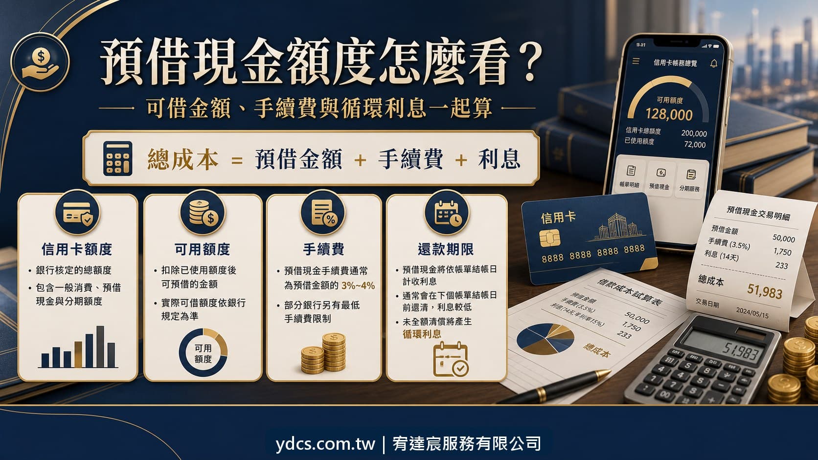 預借現金是什麼?2026 利率、額度與注意事項完整解析
