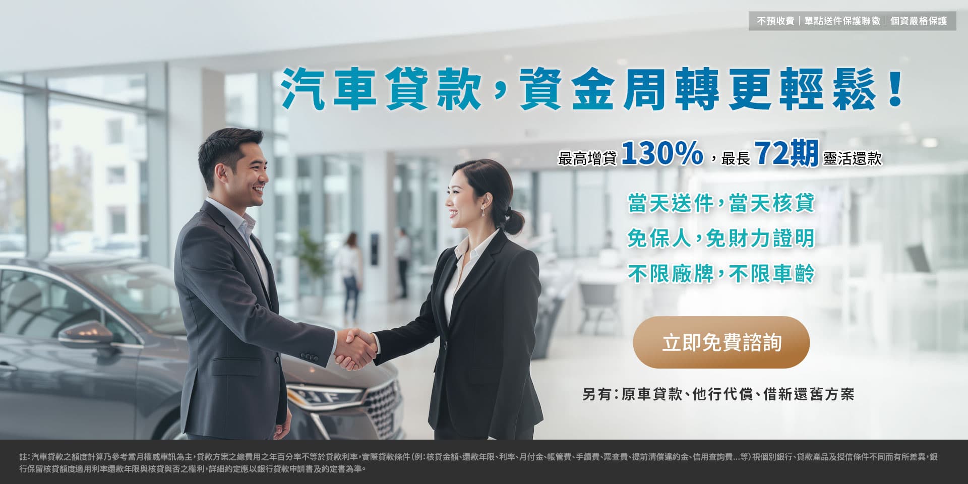 貸款諮詢流程