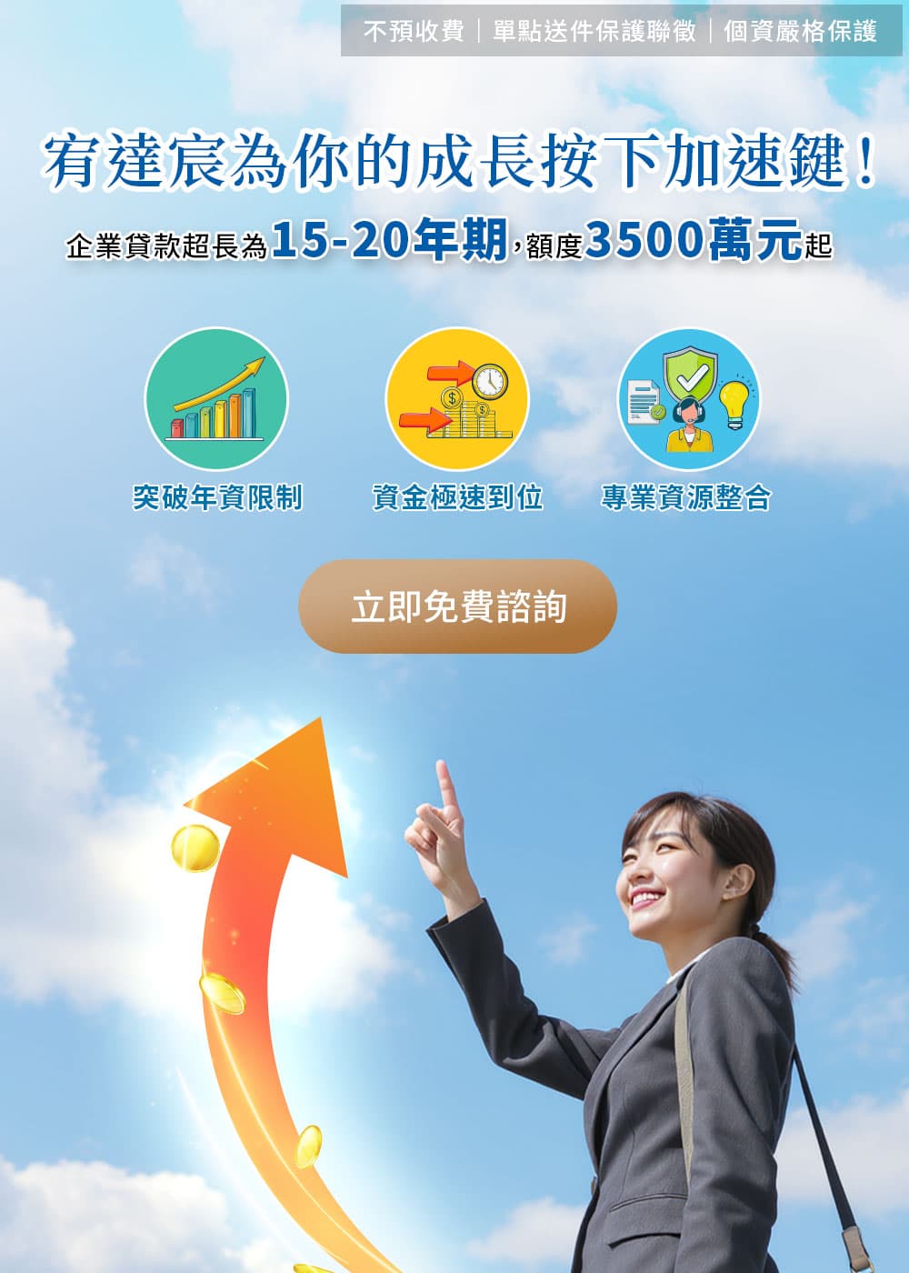 線上貸款諮詢表單