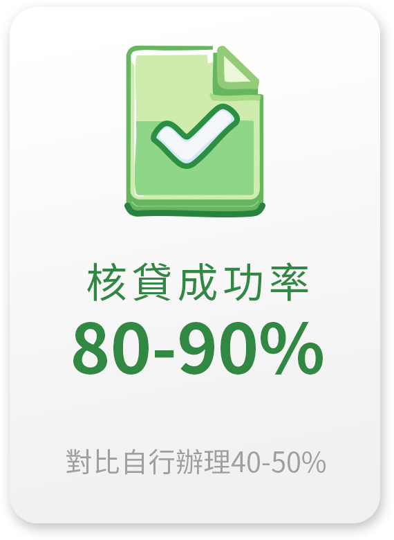 宥達宸核心優勢