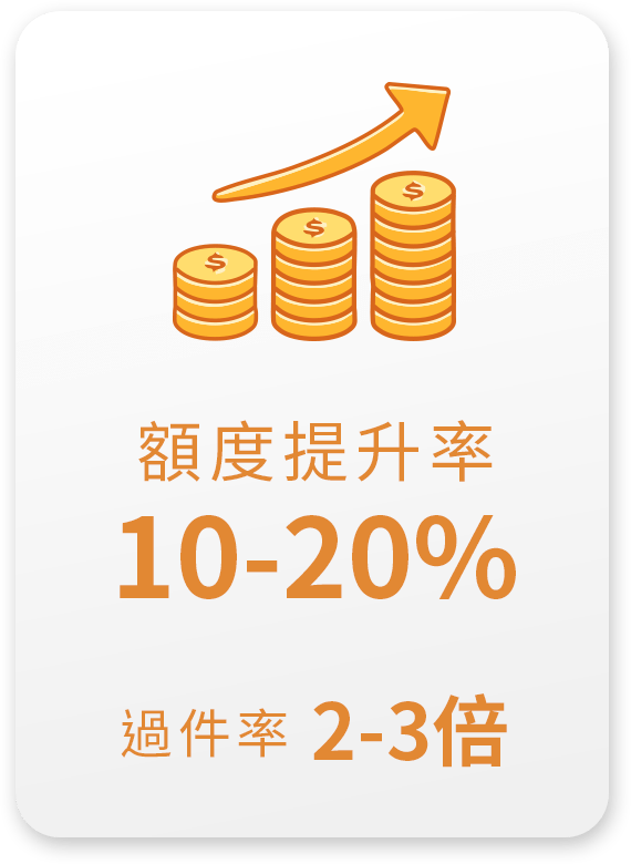 宥達宸核心優勢