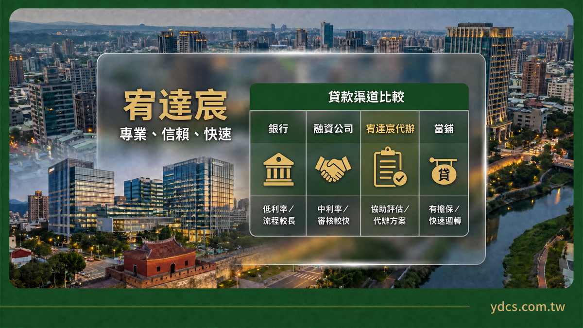 新竹借錢推薦 2026:竹科周邊合法借款管道、代書與融資全解析