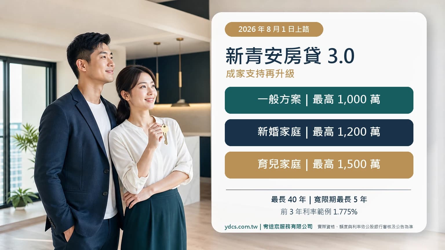新青安房貸3.0完整指南:2026資格、額度、利率與2.0差異
