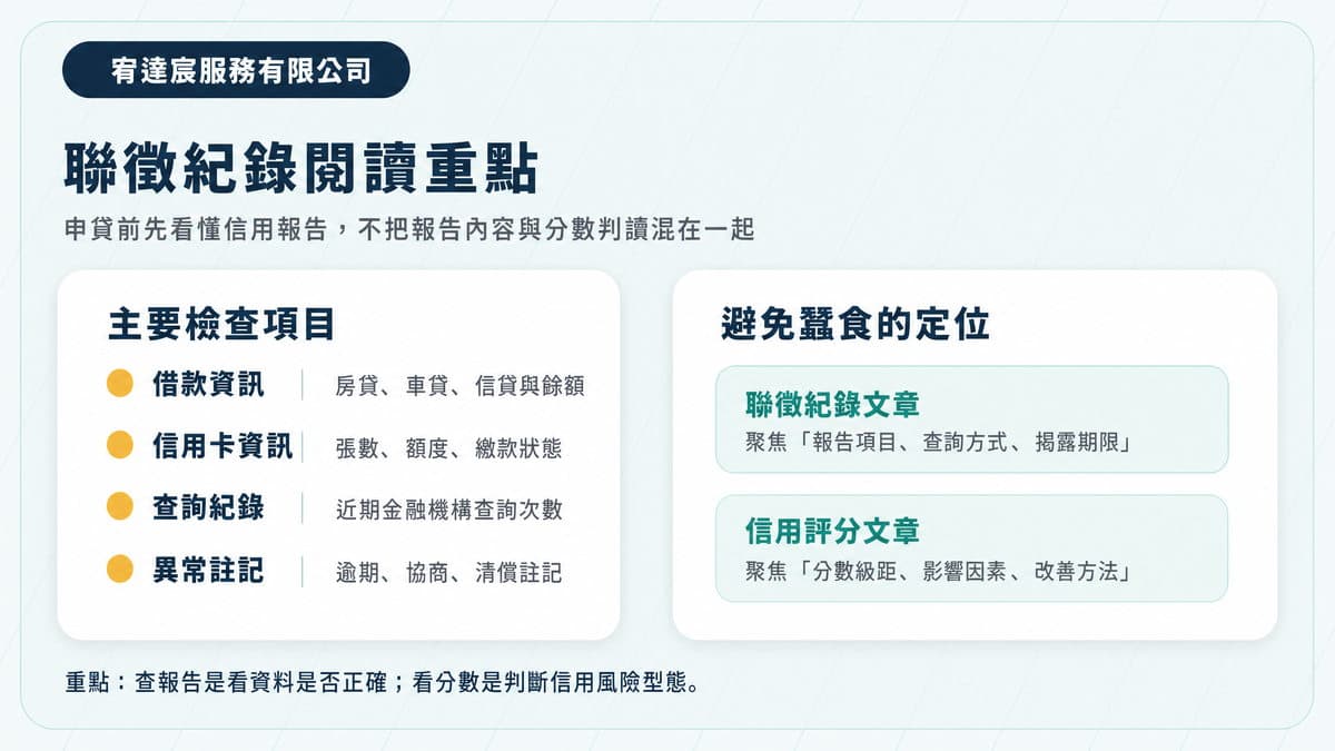 聯徵紀錄怎麼看?多久消除、查詢方式與信用報告重點