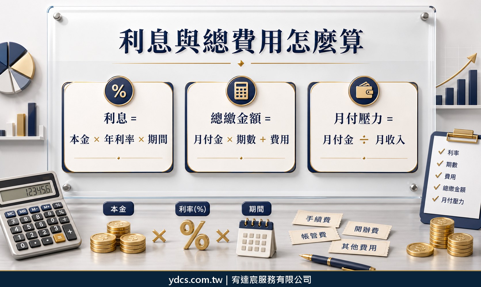 借錢利息計算公式本金年利率期間總費用