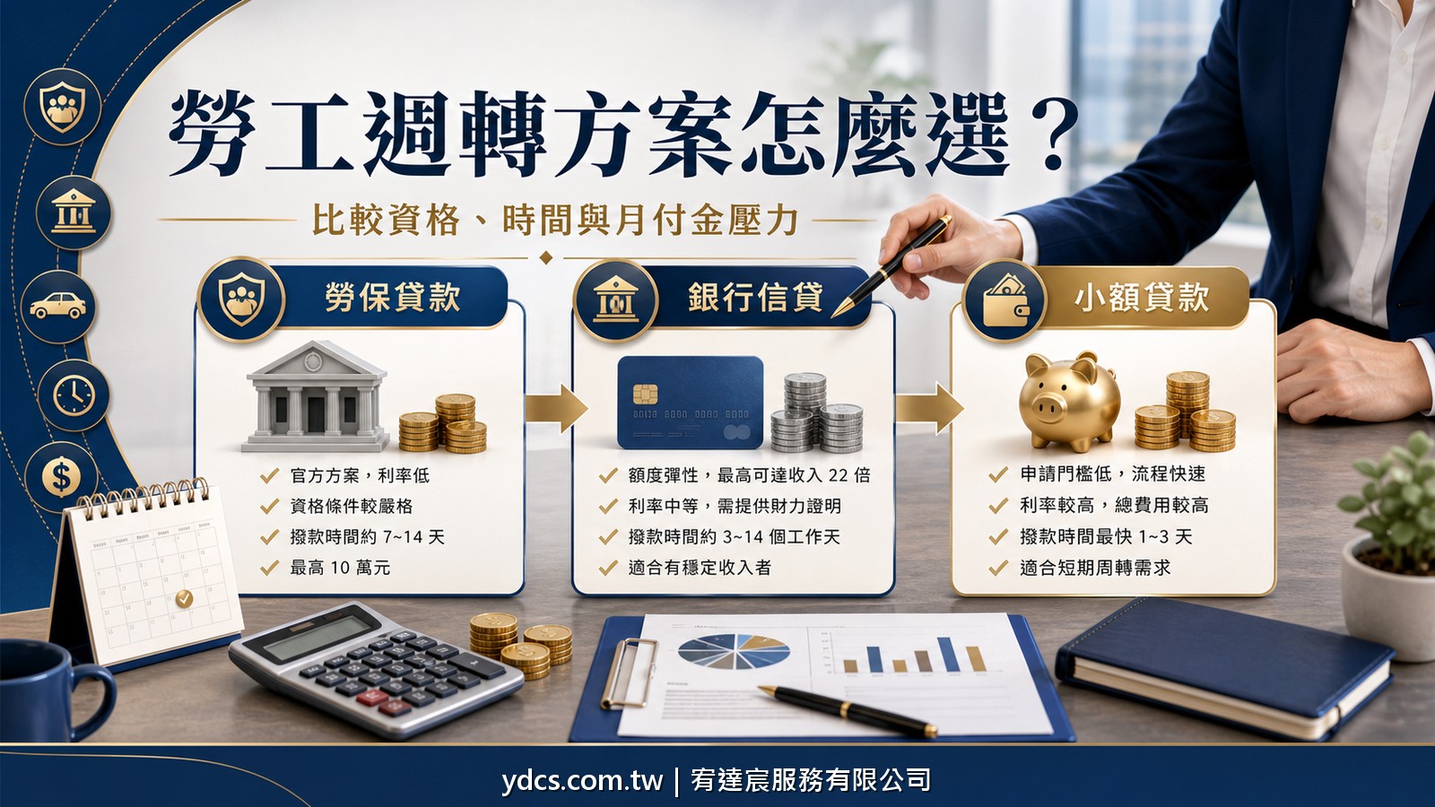 勞保貸款銀行信貸小額貸款比較