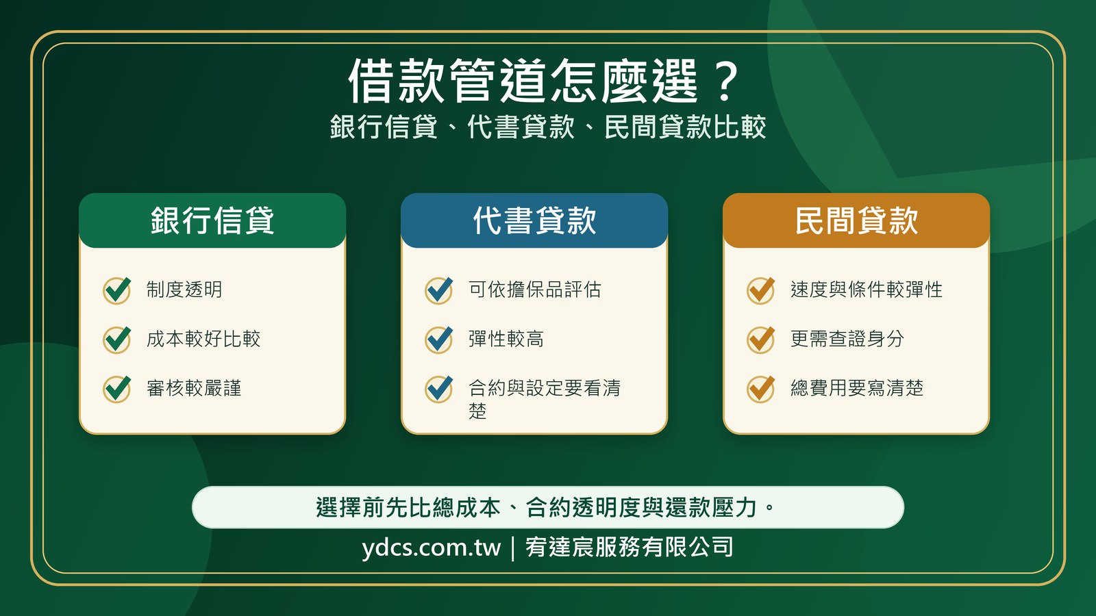 銀行信貸代書貸款民間貸款比較