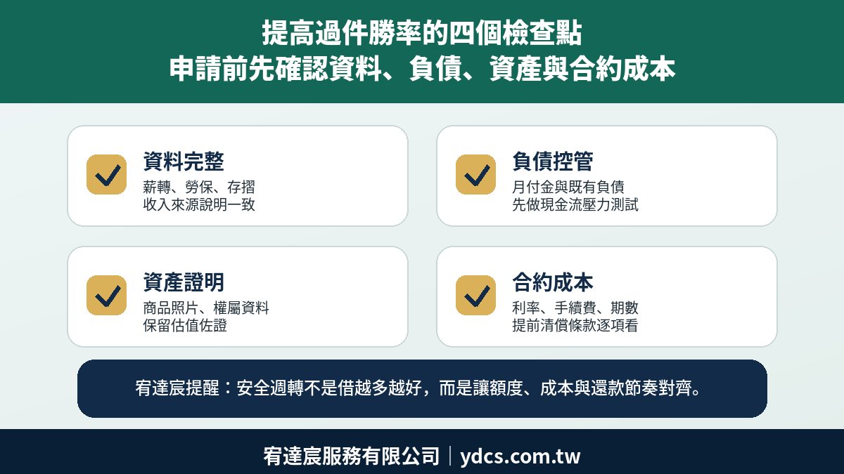 薪轉族提高商品貸款申請評估勝率的四個檢查點:資料完整、負債控管、資產證明與合約成本|宥達宸 ydcs.com.tw