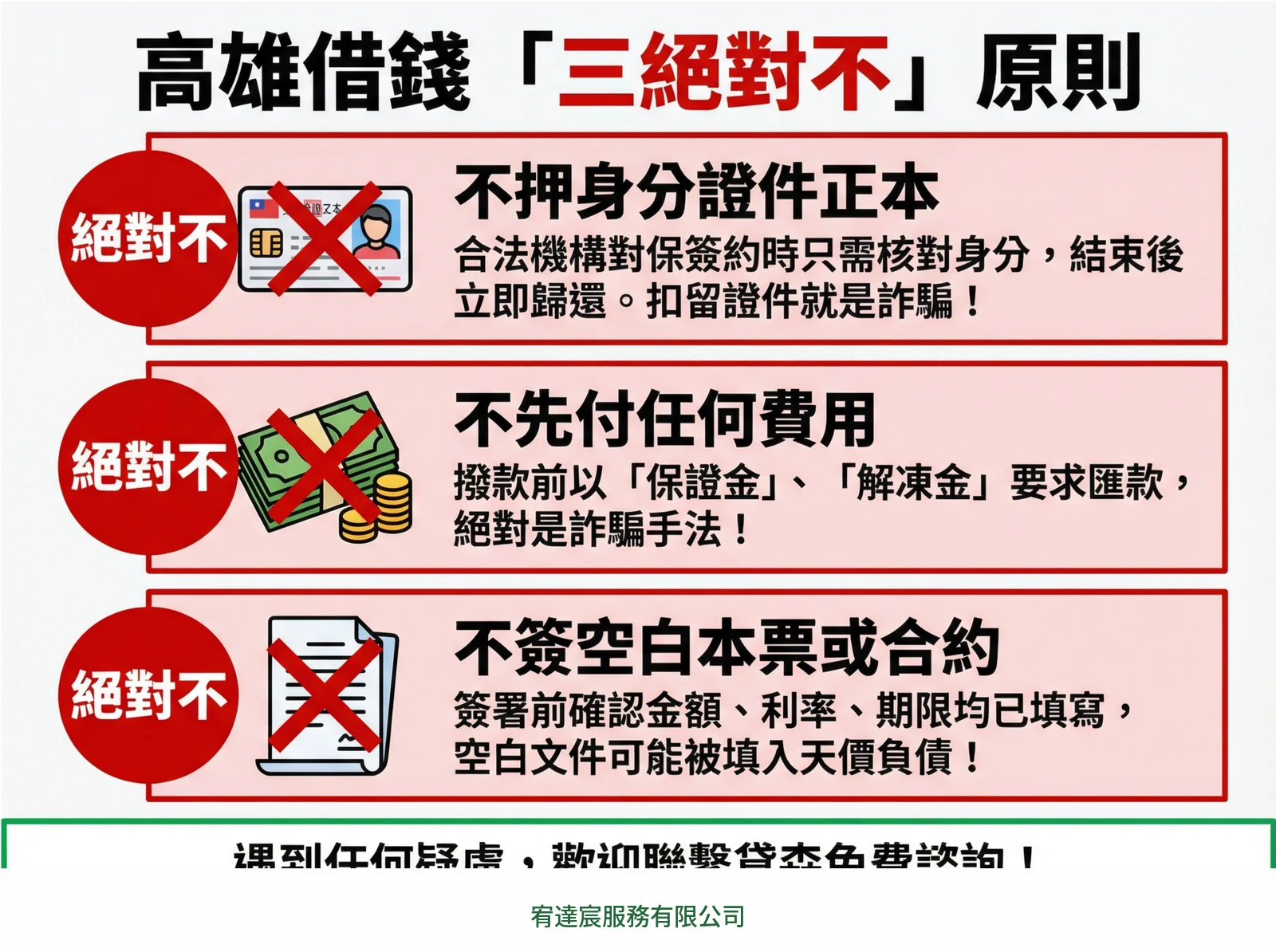 高雄借錢三絕對不原則：絕對不抵押身分證件正本（保護自己安全）、絕對不先付任何費用（保護自己財產）、絕對不簽空白本票或合約（保護自己權益）